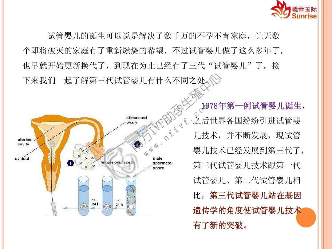 长沙借卵生娃_知名的试管婴儿助孕总费用 香港助孕：为什么生殖医生要求月经